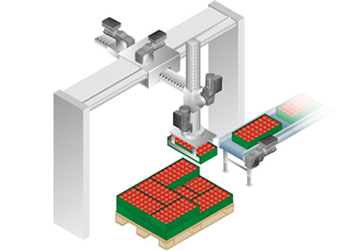 Smart Standard Drives provide servo performance and precision